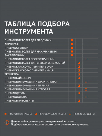 Поршневой компрессор PATRIOT EURO 24-240 K