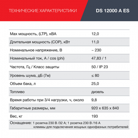Дизельный генератор Fubag DS 12000 A ES