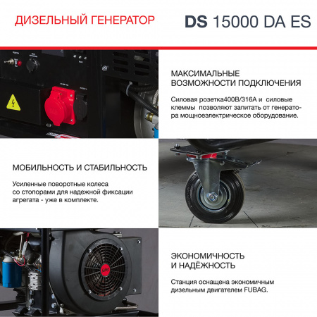 Дизельный генератор Fubag Дизельный генератор трёхфазный FUBAG DS 15000 DA ES